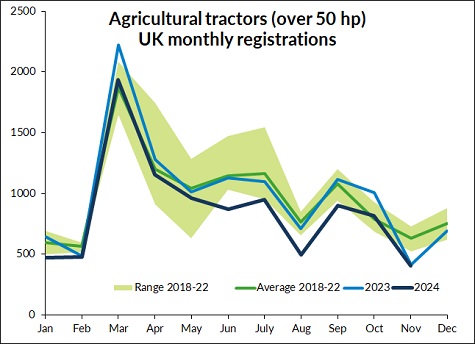 aea nov24 graph sml