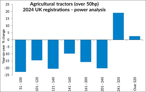 aea power graph 24 sml