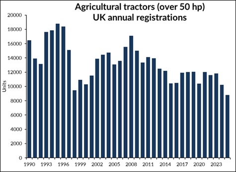 aea barchart 90 26 sml