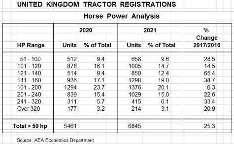 aea power chart j j21 sml