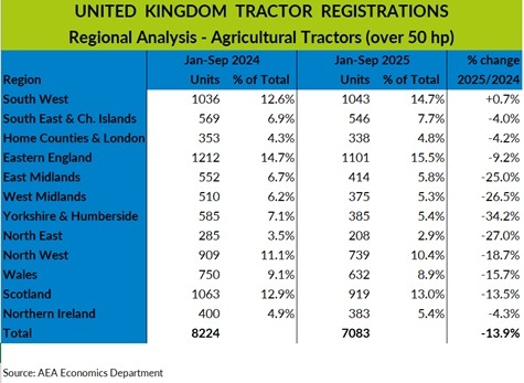 aea region chart j s 25 sml v2